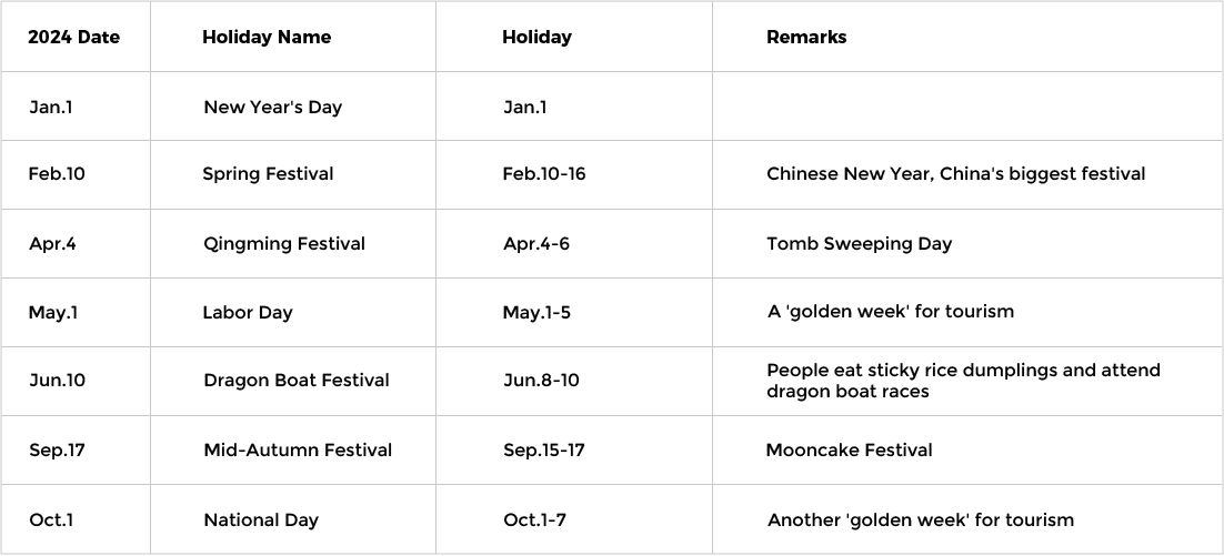 PREPARING FOR CHINESE NEW YEAR FACTORY SHUTDOWN 2024 DATES μKERA is